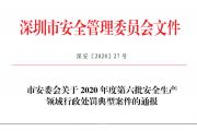 【关注】市安委会关于2020年度第六批安全生产领域行政处罚典型案件的通报